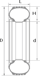 Схема: L — ширина шины, H — высота профиля, d — внутренний диаметр, D — внешний диаметр